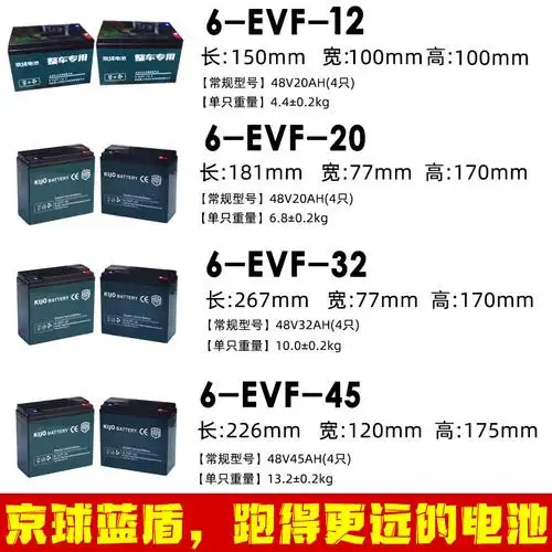 京九电池电动车电瓶三轮车铅酸蓄电池蓝盾48v12a20a32a远行者48v12ah4
