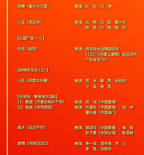 2020央视春晚节目单出炉