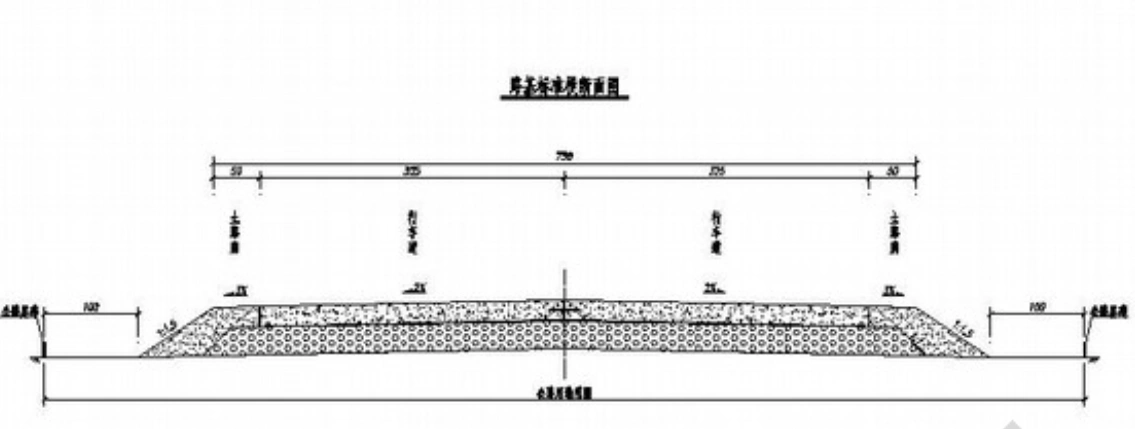 路基横断面设计图的ht,wz,wy,at,,aw,hs,hd,aw,dh各代表什么意思?