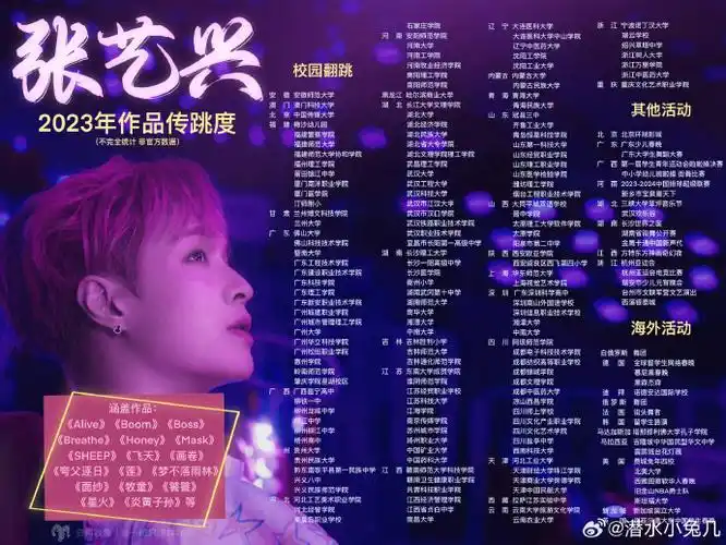 张艺兴个人简历