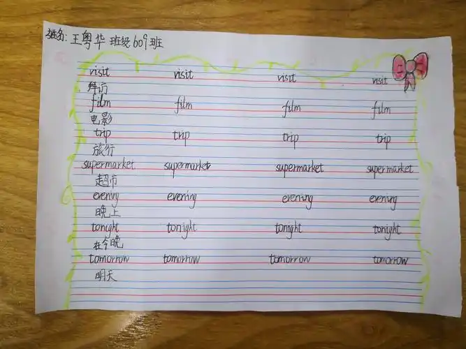 培养良好的书写习惯--英语单词书写展