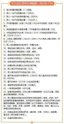 正常性生理数据,作为男人你占了几条