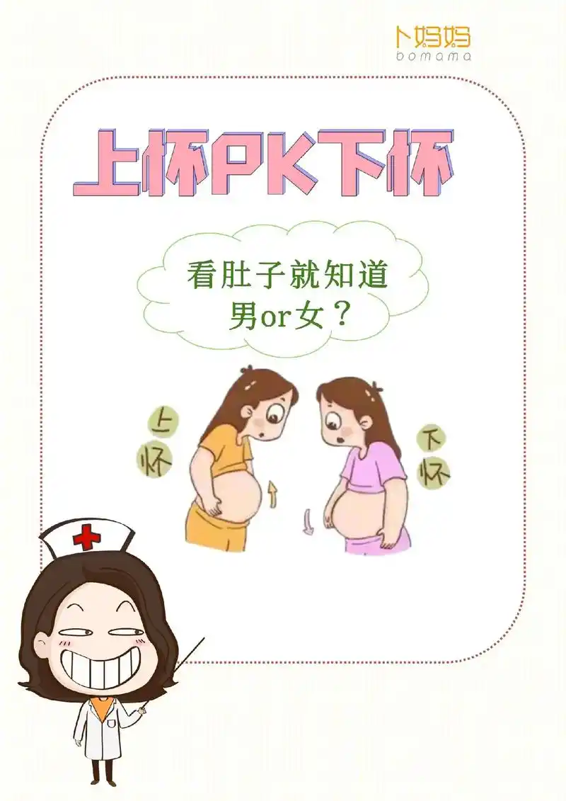 孕肚可看男女9215.民间总说"上怀男,下怀女" - 抖音