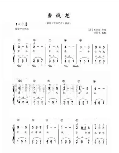 求一首简单的钢琴曲子简谱带左手伴奏(不要儿歌)〜