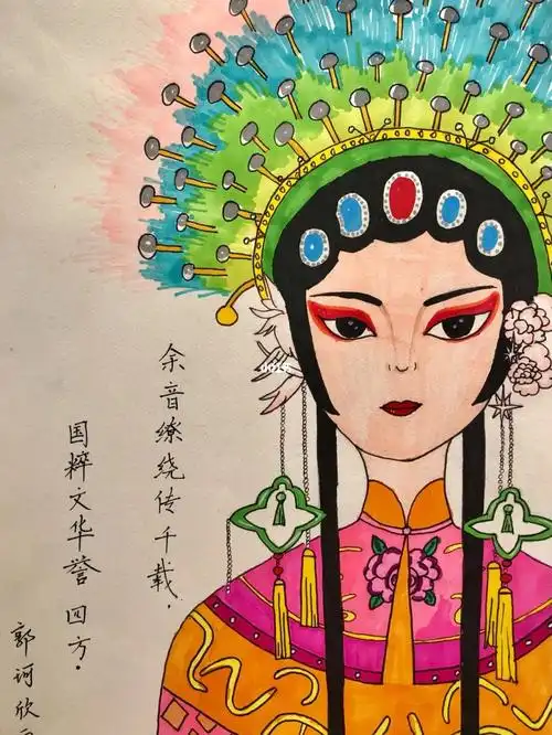 少儿创意美术  #创意线描  #儿童画  戏剧人物