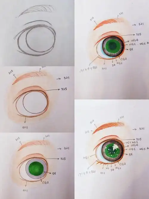 马克笔手绘01:q版娃娃眼睛