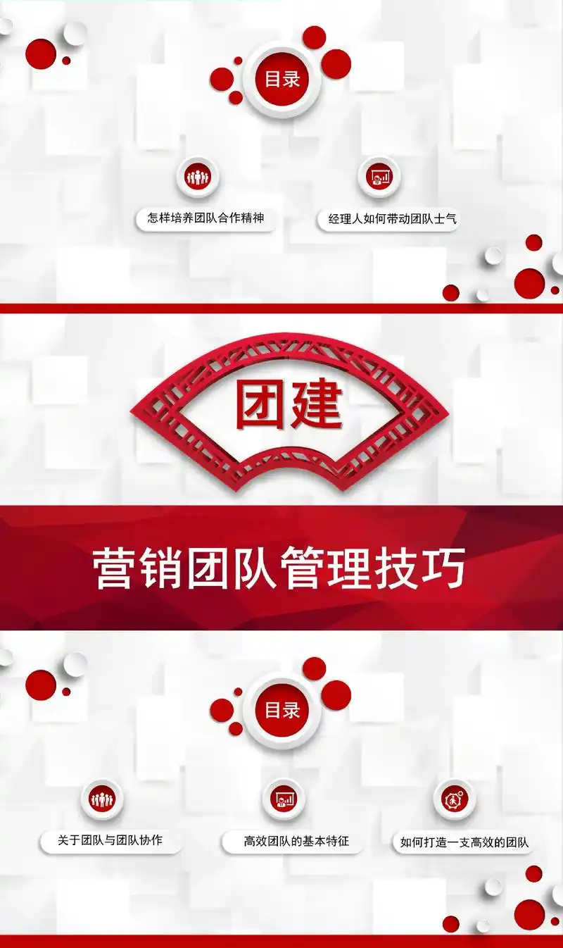 营销团队的管理技巧#销售团队 #企业管理 #涨知识 #销售培 - 抖音