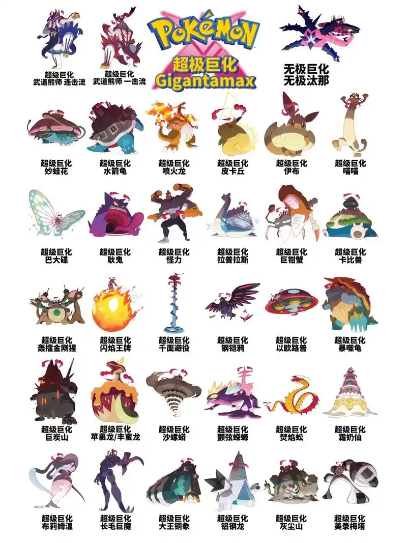 极巨化图鉴精灵宝可梦口袋妖怪