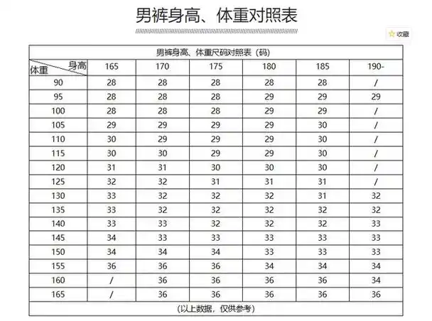 175是什么码男装裤子