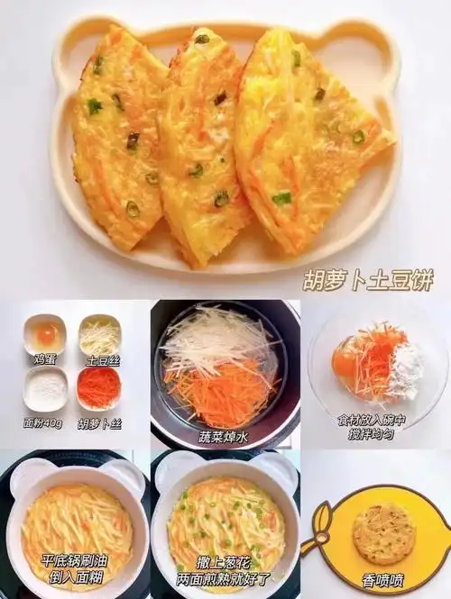 宝宝早餐小饼合集