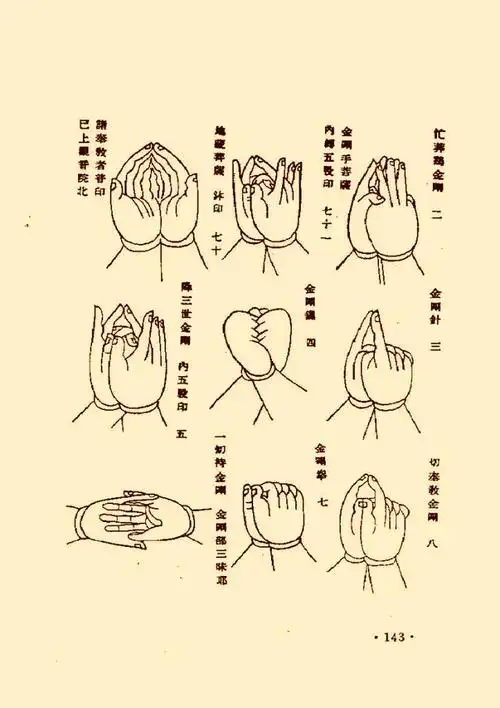 佛教气功手印总集图解佛教气功手印