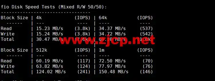 vps malaysia:马来西亚vps,三网直连,1核/1g内存/25g ssd/2tb流量/100