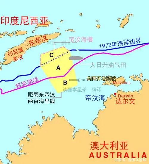 澳大利亚如何偷走东帝汶的救命钱