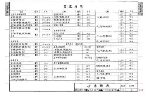 国标图集05j909《工程做法》_页面_010.jpg