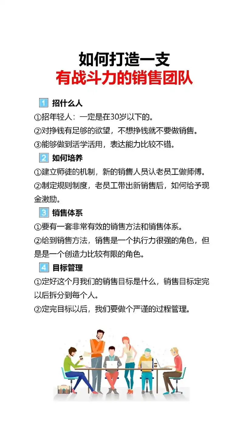 如何打造一支有战斗力的销售团队#管理 #销售 #团队 @do - 抖音