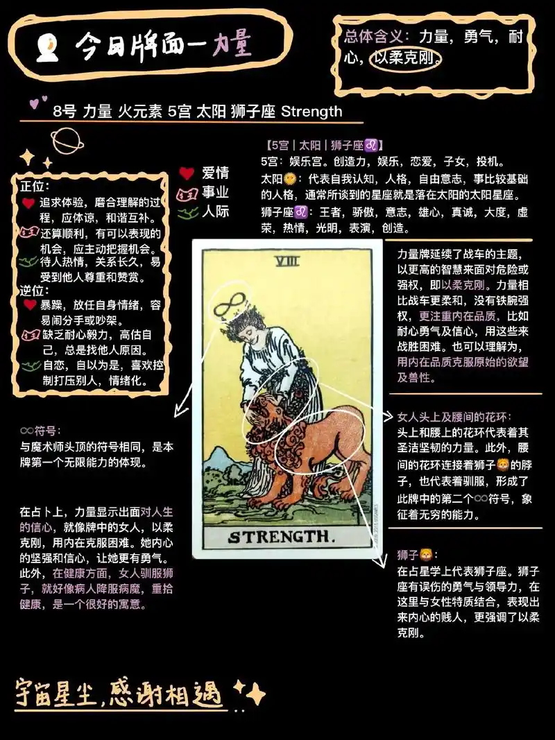 零基础入门学习塔罗牌教程力量牌解析#塔罗牌教学 #塔罗 #塔 - 抖音