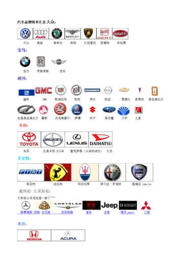 小汽车商品品牌简单汇总.doc