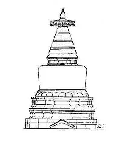 妙应寺白塔简笔画