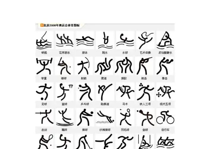 2008奥运会体育项目图标简笔画