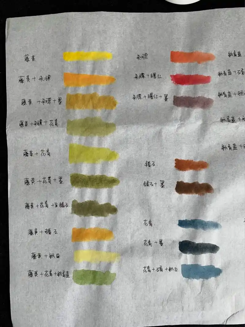 画常用调色/国画721507929308 95工笔画常用国画颜料