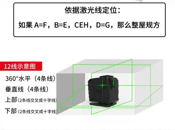12线绿光激光贴墙仪贴地仪高精度强蓝光细线一体8线3d水平仪高配
