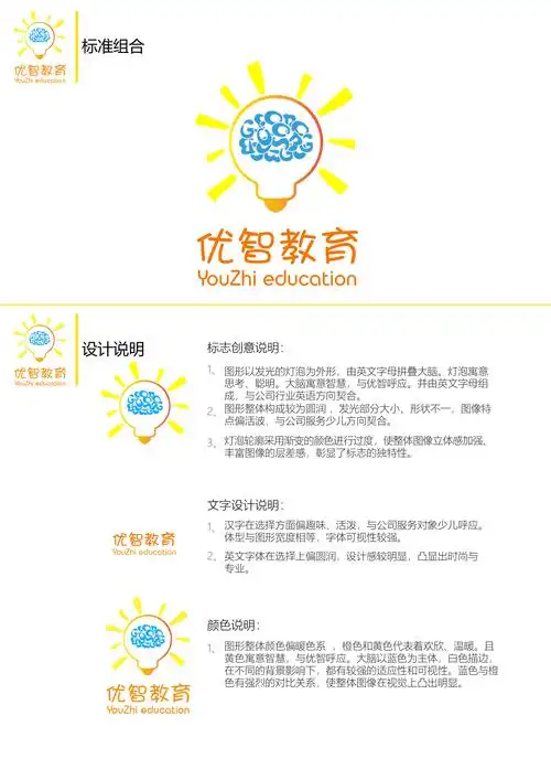 一个logo的设计思路