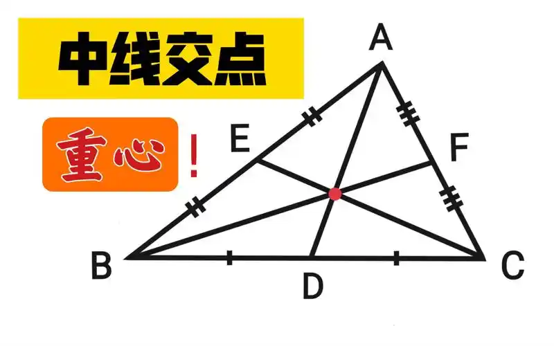 活动作品三角形中线交点为什么是重心