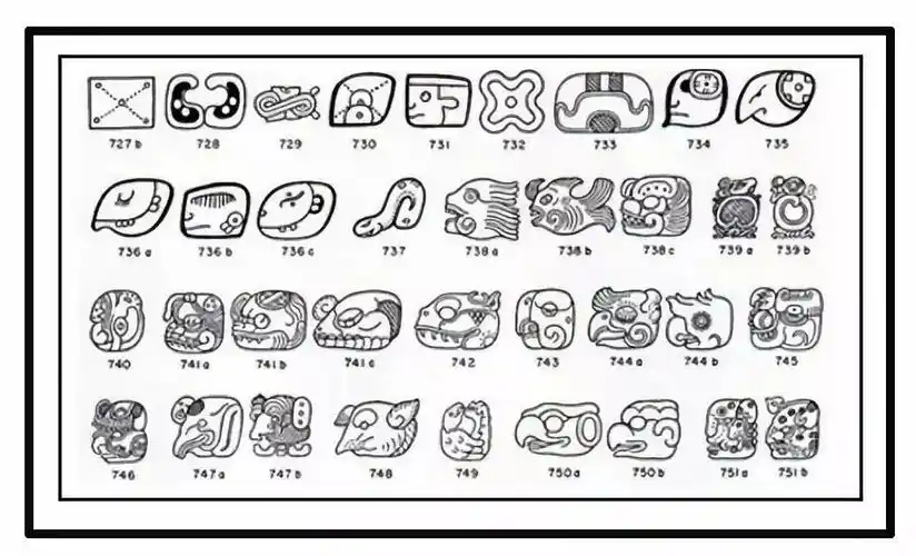 又比如美洲地区的玛雅文字被字母文淘汰了但因为很抽象很复杂顽强活了