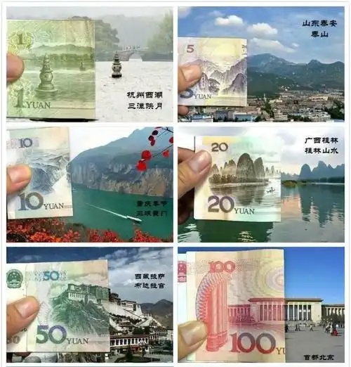 186元人民币背面上的6大风景,你想去看看吗?