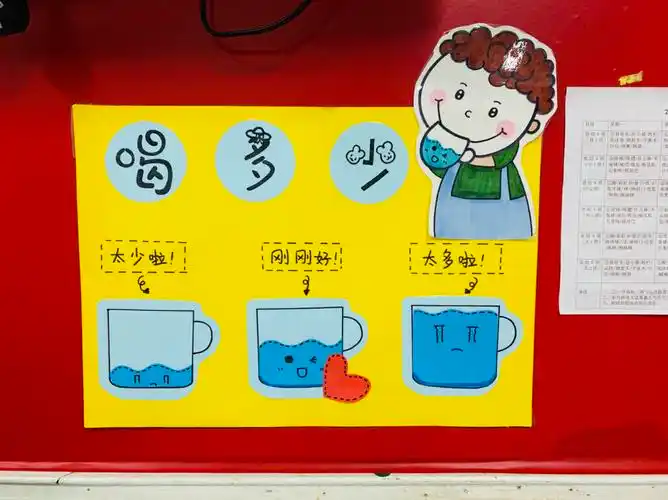 幼儿园环创—喝水喝多少_幼儿园_小朋友_杯子_幼儿园喝水环创_教育
