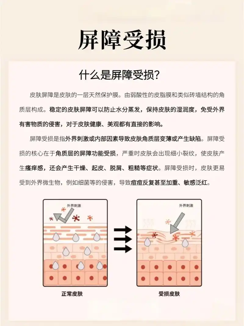 手把手教你修护.什么是屏障受损?皮肤屏障是 - 抖音