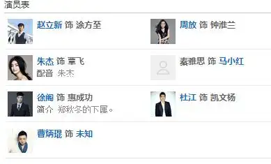 猎场演员表_猎场演员介绍 - 你知道吗