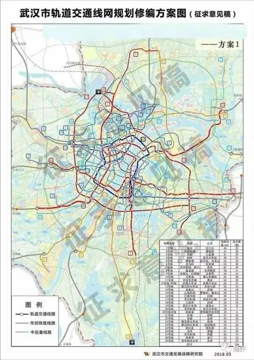 2049城市沙龙开幕 武汉地铁规划征集意见稿出炉 预计规划有30条地铁