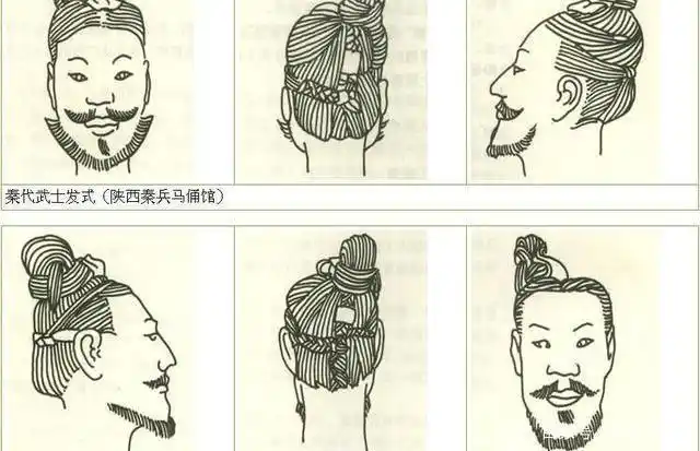 盘点下古代男子的发型,它们有什么区别,是不是像影视剧中那样