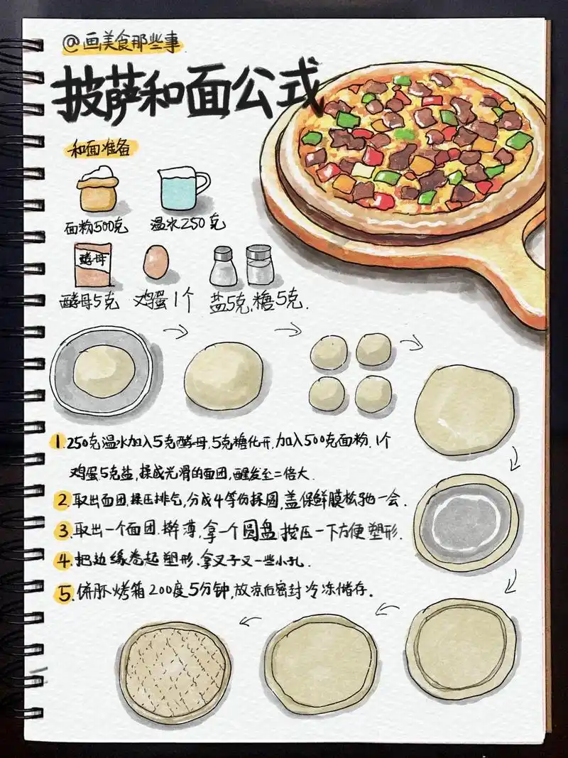 图文伙伴计划2024   95手绘披萨的和面公式 外面卖的披萨93动辄