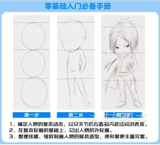 全2册游戏动漫自学零基础学漫画入门学画漫画技法标准教程动漫手绘q版