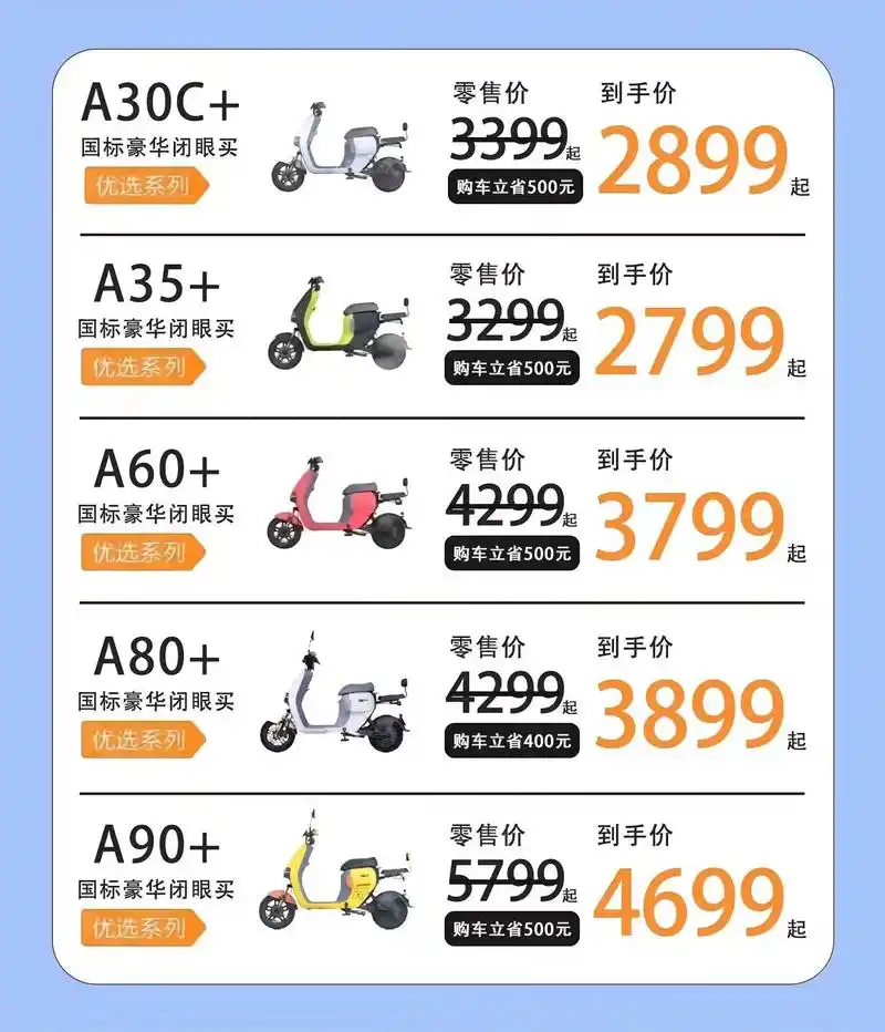 九号电动价格表仅供参考 - 抖音