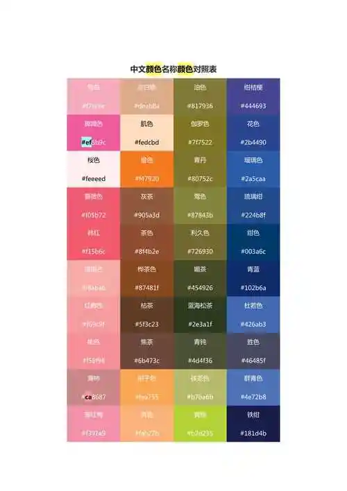 颜色名称颜色对照表doc