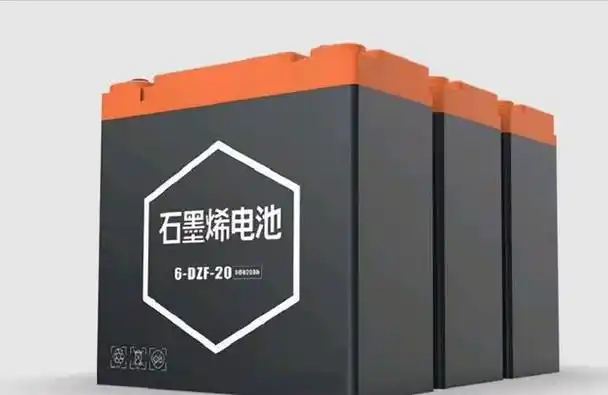 电动车换一组石墨烯电池需要多少钱?告诉你真相,避免被坑