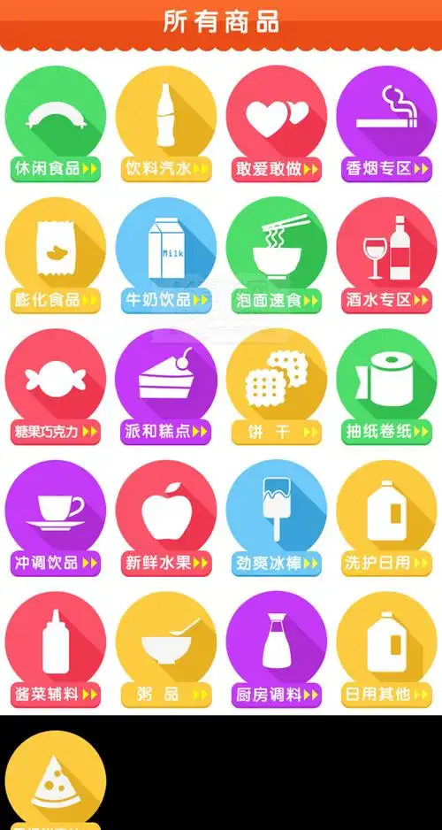 手机端商品分类图标psd分层素材