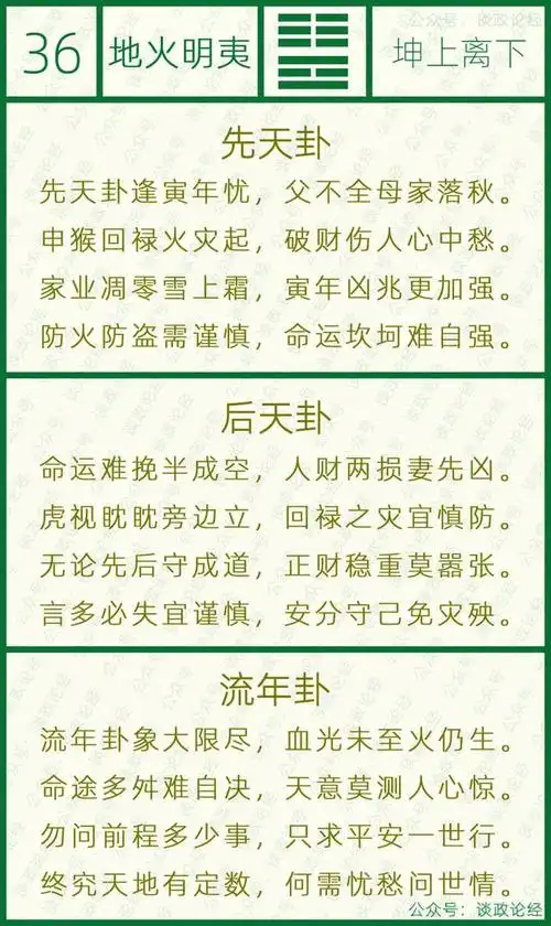 三十六,地火明夷先天卦先天卦逢寅年忧,父不全母家落秋.