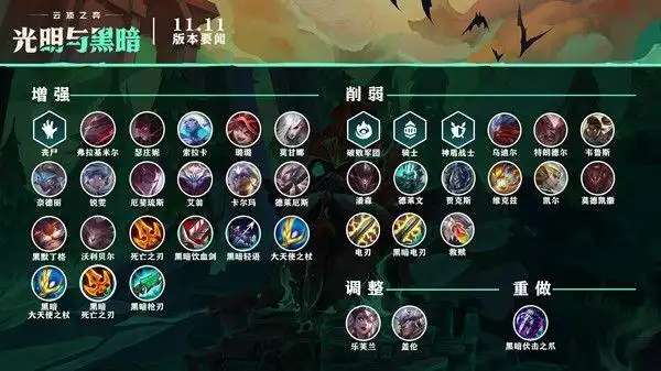 11装备合成图高清大全能量圣杯 能量圣杯(黑暗) 静止法衣(黑暗) 现在