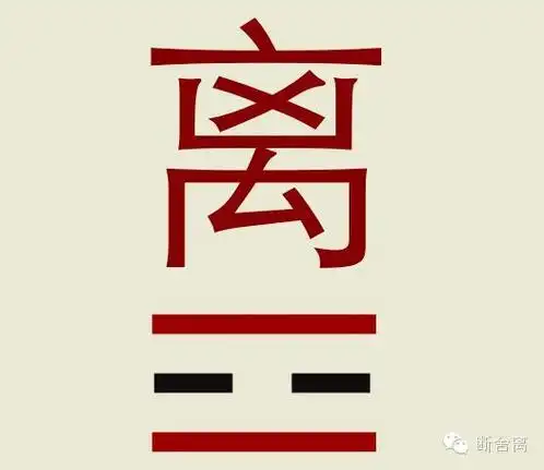 易经风水365 看懂这个,您就通易经了:八卦万物类象-离卦_网易订阅