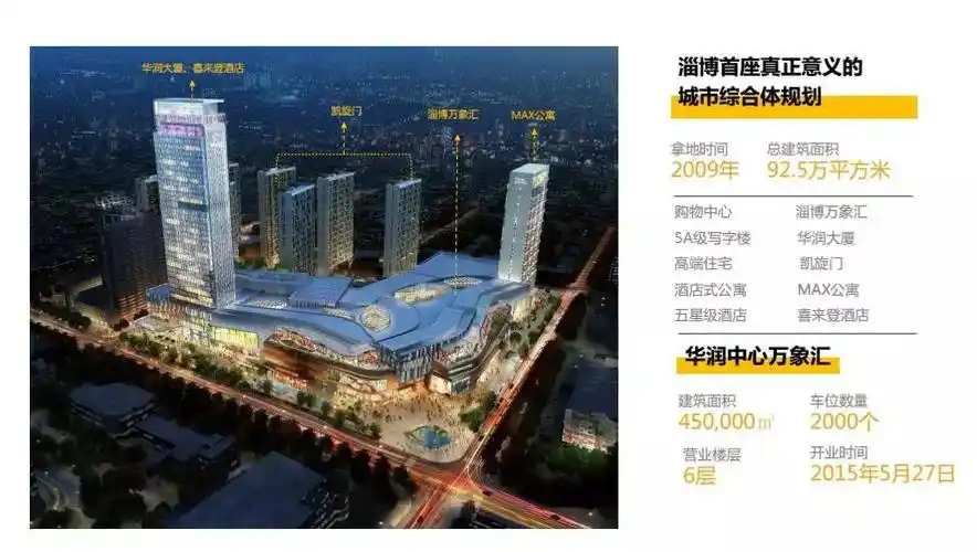 开业三周年 看淄博华润万象汇如何影响鲁中这座城