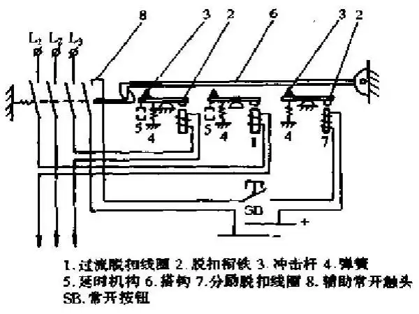 断路器脱扣装置工作原理示意图(图2)
