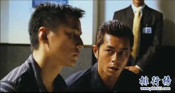 1,门徒2,毒战3,扫毒4,边境风云5,美国毒枭6,毒品网络7,暴力街区8,边检