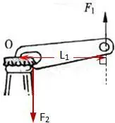 标出力臂符号,即为所求作的力f1的力臂; ②瓶盖的阻力阻碍了杠杆的