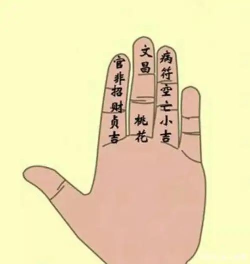 星算(星算云游戏)