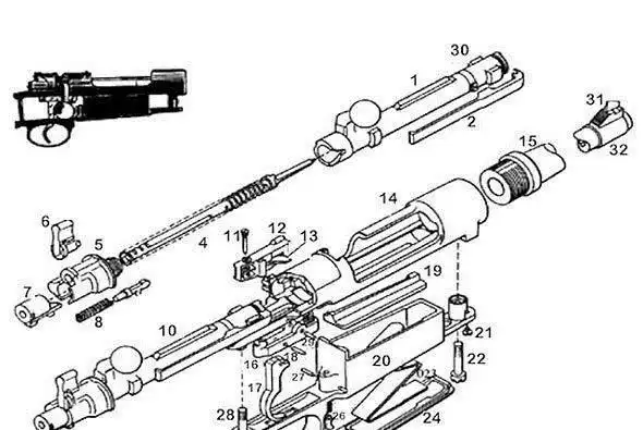 拿到98k就能大吉大利今晚吃鸡现实版的98k威力究竟如何