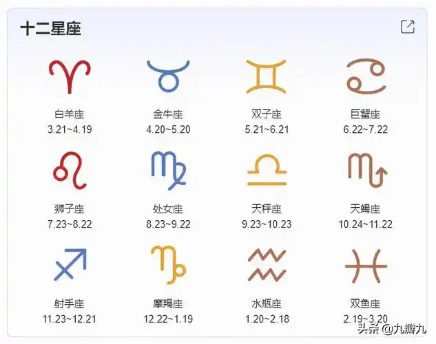 十二星座天秤座的魔界化身竟然是十二星座里天秤座是什么